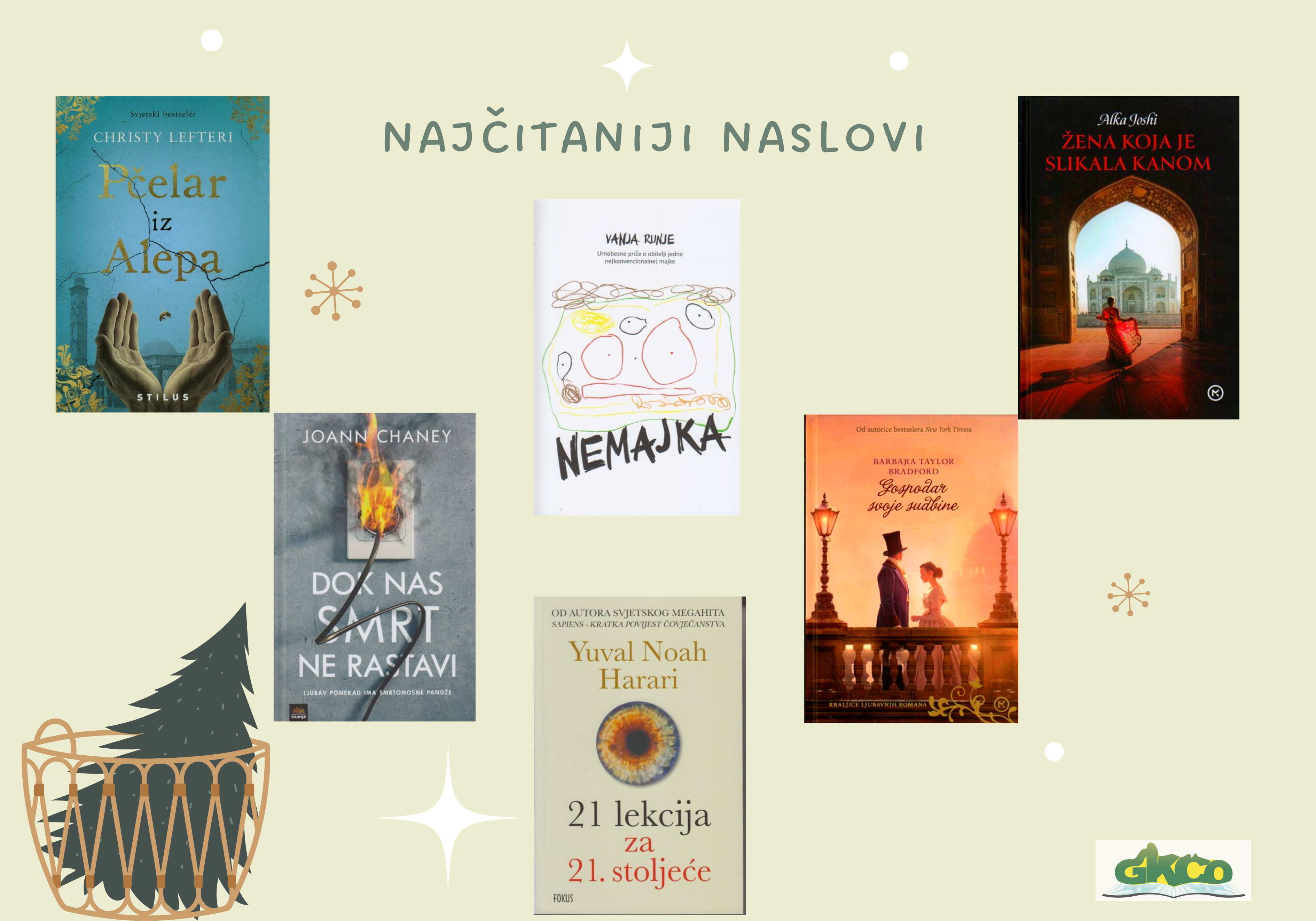 Najčitaniji naslovi