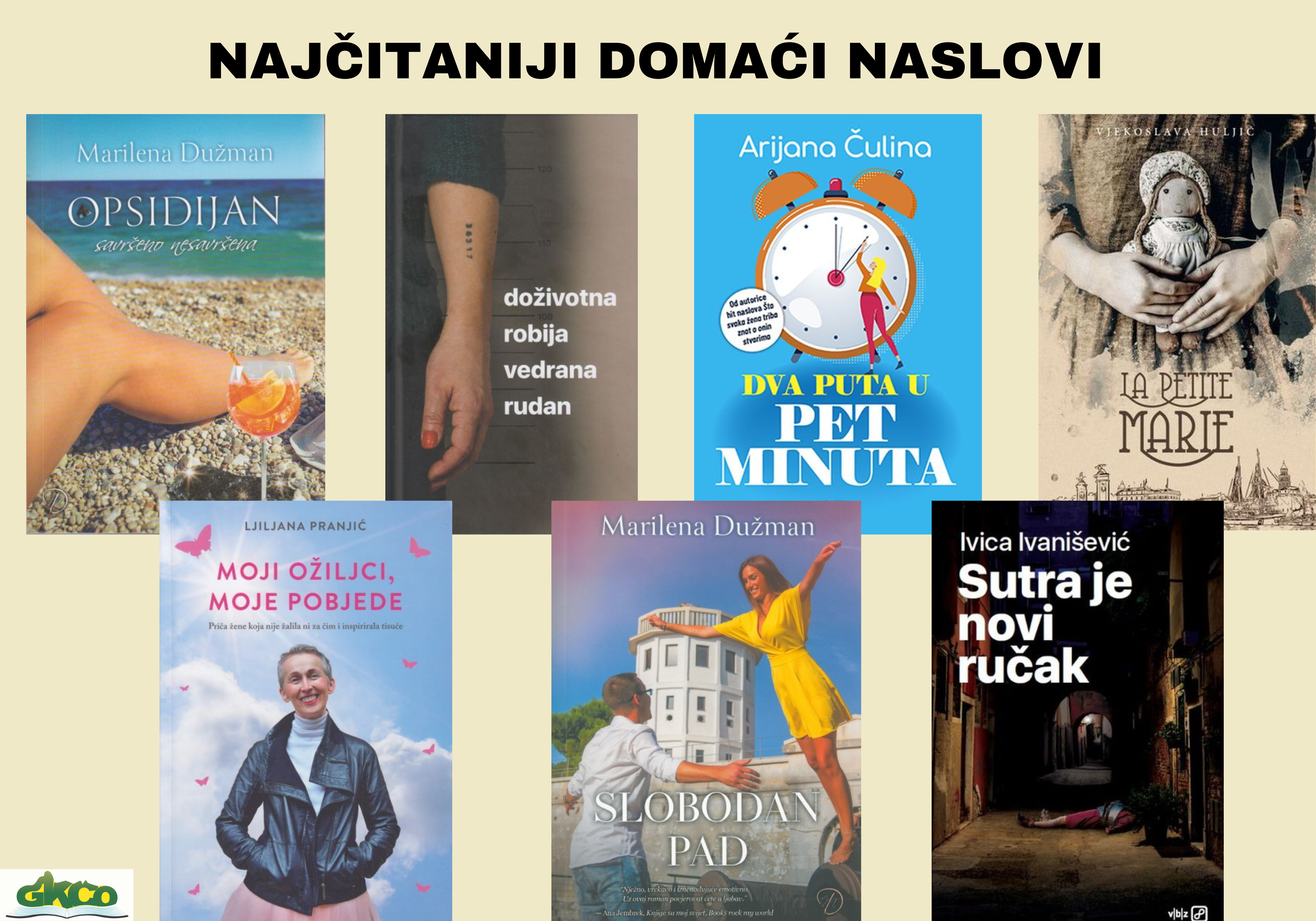Najčitaniji domaći naslovi