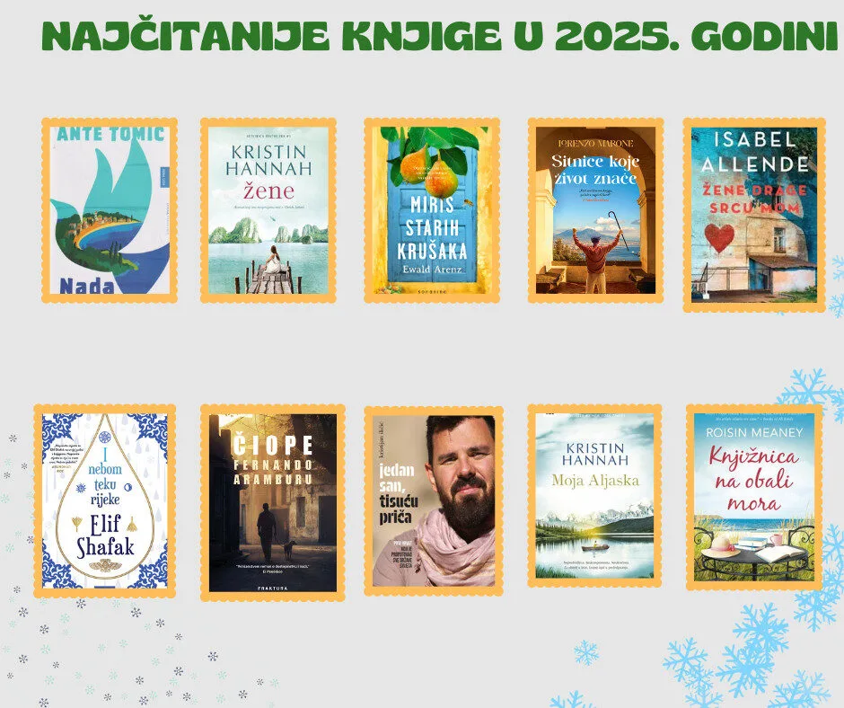 Najčitanije knjige u 2025. godini